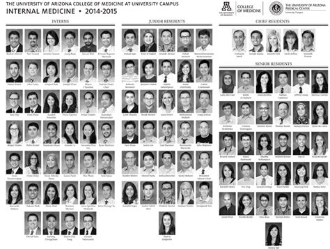 Alumni Residents Earlier - Internal Medicine Residency, Tucson Campus ...