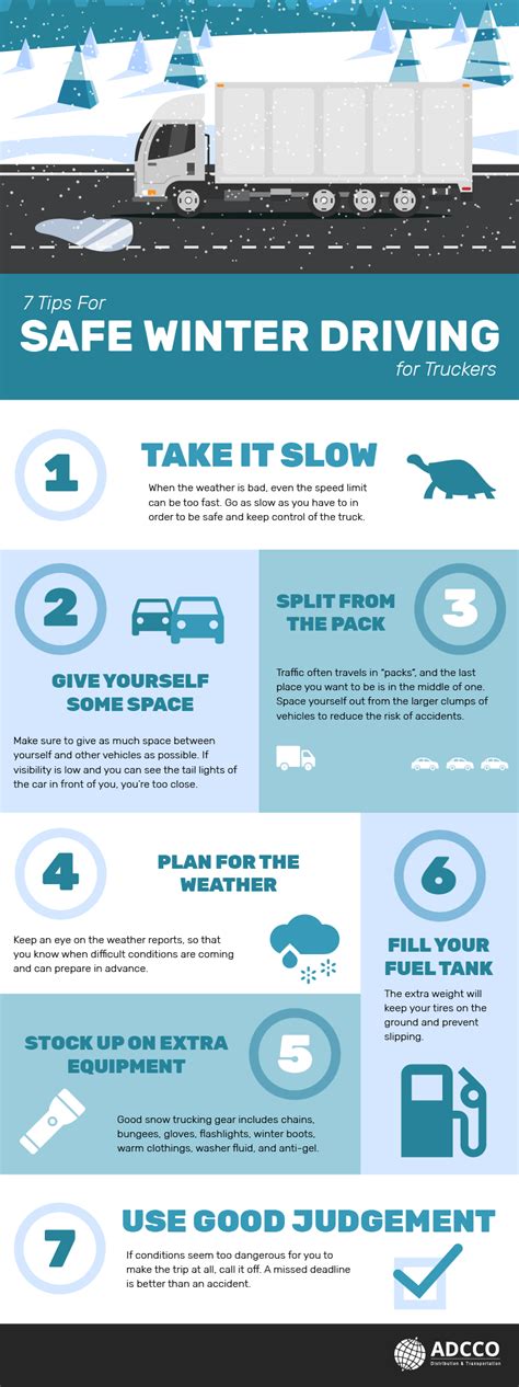 INFOGRAPHIC: 7 Tips for Safe Winter Driving - Adcco Incorporated ...