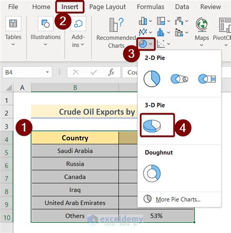 How to Add Labels with Lines in an Excel Pie Chart (Easy Steps)