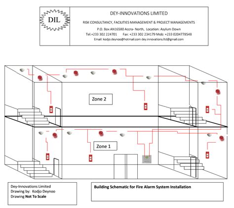 Dey-Innovations Limited Ghana: Building Fire Alarm Installation