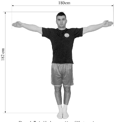 [PDF] Body height and its estimation utilising arm span measurements in ...