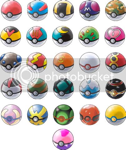 Poké Balls by Picture Quiz - By samedi_kat