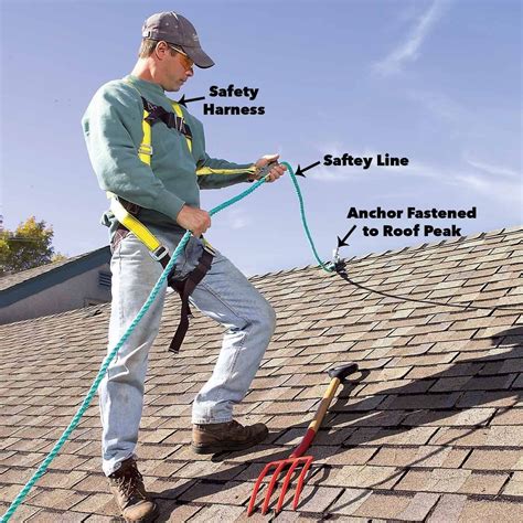 SUMMERTIME ROOF SAFETY REMINDERS | All Weather Exteriors