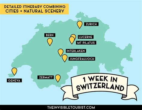 7 Days in Switzerland Itinerary: Complete Guide for First-Timers