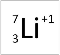 Calculating the Numbers of Protons, Neutrons and Electrons - Key Stage Wiki