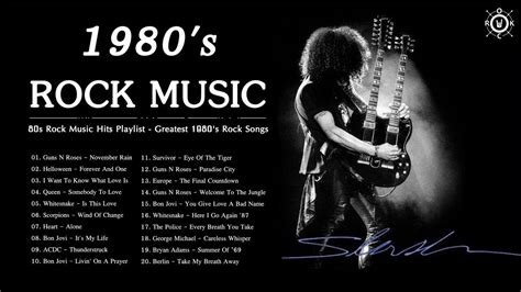 80s Greatest Hits