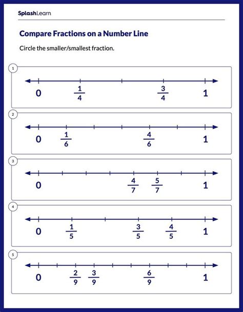 Equivalent Fractions On A Number Line