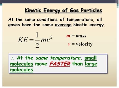 Kinetic Molecular Theory of Gases