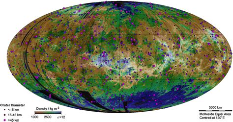 Venus Craters