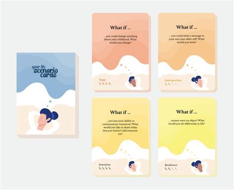 Self-Improvement Card Games : Scenario Cards