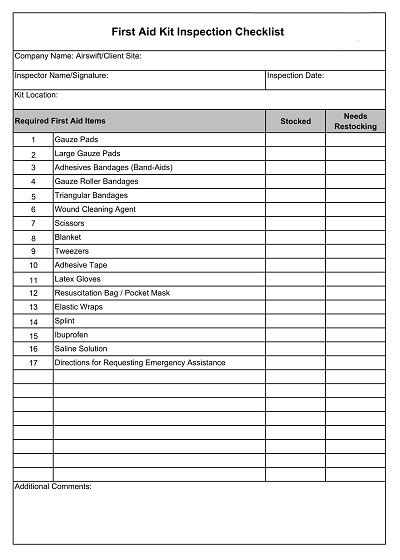 32+ Free First Aid Kit Checklist Templates - MS Word, PDF » Template ...