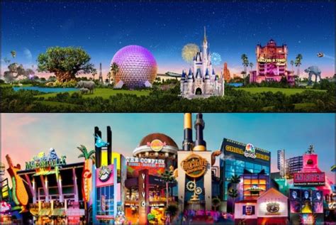 Disney and Universal Studios Theme Parks, Resorts, and Entertainment ...