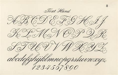 Cursive fonts from Draughtsman's Alphabets by Hermann … | Flickr