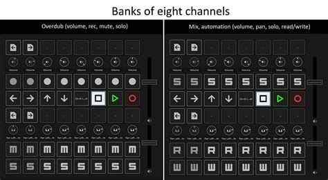 Behringer X-touch mini - Cubase - Steinberg Forums