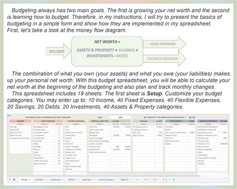 Budget Spreadsheet, Budget Template, Budget Planner, Zero Based Budget ...