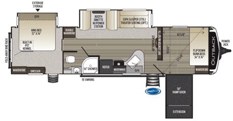 Toy Hauler Travel Trailers With Slide Out | Wow Blog