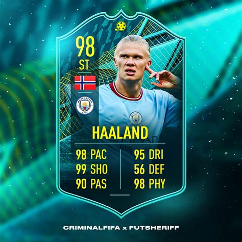 FIFA 22: Awesome new Erling Haaland card leaked