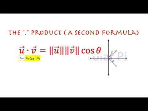 The Dot Product with Cosine Formula + Example - YouTube