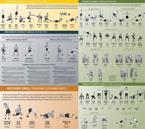 All Categories - Surajit Sarma