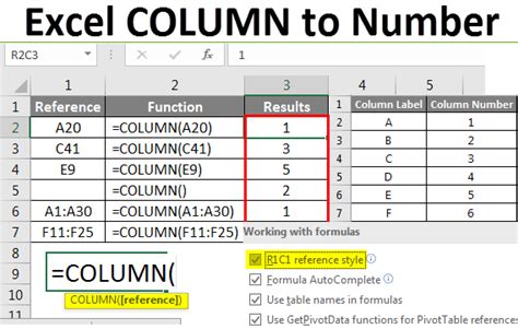 Excel COLUMN to Number | Learn How to Use COLUMN Function in Excel