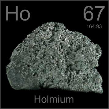 Pictures, stories, and facts about the element Holmium in the Periodic Table