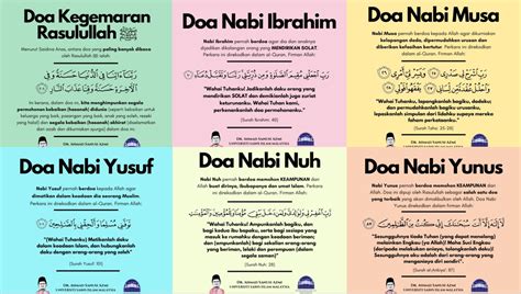 Doa Nabi Nuh - Perumperindo.co.id