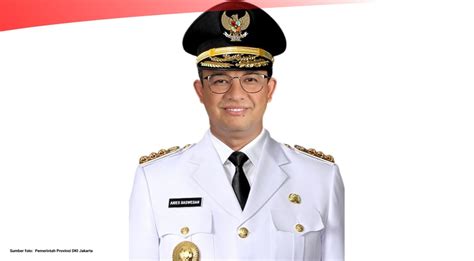 Profil Anies Baswedan