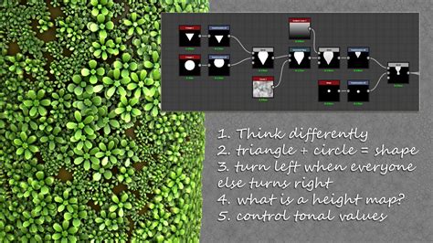 Substance Designer Tutorial - The Basics | Daz 3D