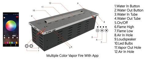 Ventless Vapor Fire AFW180 - Art-fire