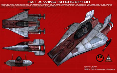 RZ-1 A-Wing Interceptor ortho [Updated] by unusualsuspex on DeviantArt