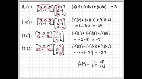 Multiplying Matrices Practice Problems