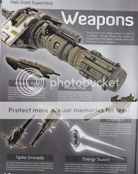 All Weapons For Halo | Halo Games Weapons: All Weapons For Halo - Halo ...