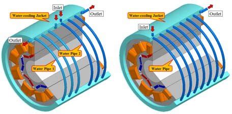 Water cooling jackets for 110kW-class IPMSM | Download Scientific Diagram