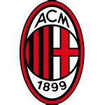 Juventus vs AC Milan (SuperCoppa Italiana) Highlights