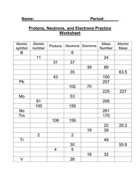 Atomic Mass And Atomic Number Worksheet Key