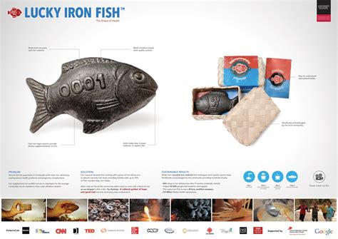 Lucky Iron Fish - The Lucky Iron Fish Project | Clios