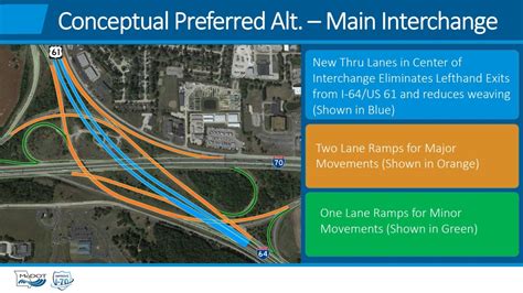 MODOT displays new plan for St. Charles Co. I-70/64 interchange | ksdk.com