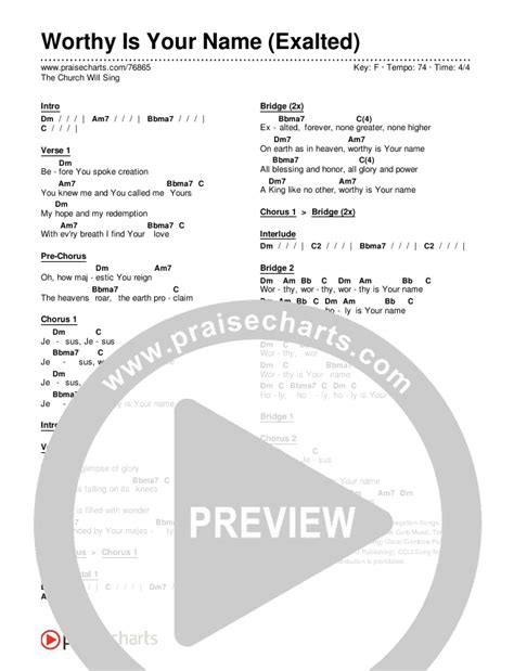 Worthy Is Your Name (Exalted) Chords PDF (The Church Will Sing ...