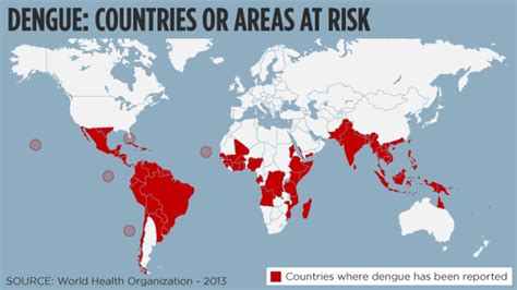 Going abroad? Here are 10 diseases to avoid | CNN