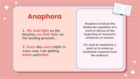 Anaphora - 35+ Examples