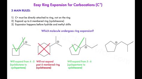 Organic Chemistry - Ring Expansion - YouTube