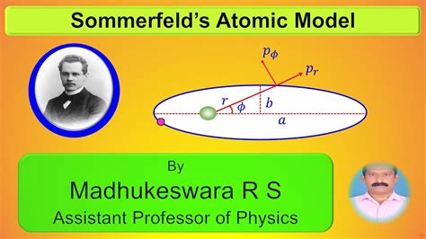 Sommerfeld's Atomic Model - YouTube