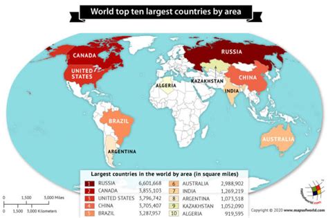 Largest Country In The World