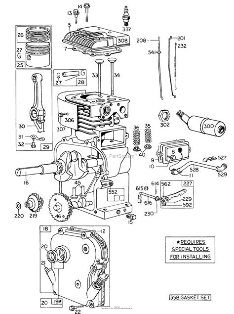 5hp Briggs And Stratton Carburetor Linkage Diagram - Diagram Niche Ideas