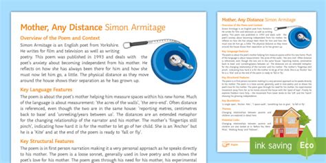 GCSE 'Mother, Any Distance' by Simon Armitage Revision Sheet