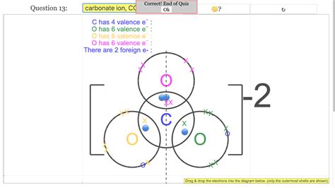 O level Chemical Ammonia Covalent Bonding Dot and Cross Diagrams ...