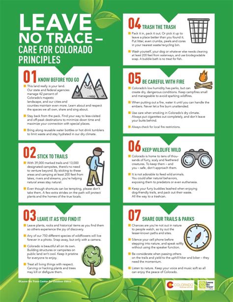 Leave No Trace Poster - Royal Gorge Region