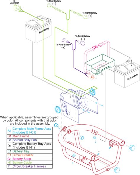 Jazzy Wheelchair Wiring Diagram » Wiring Digital And Schematic