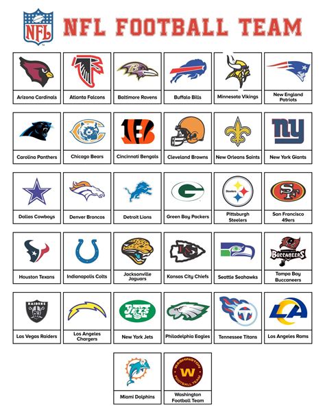 10 best nfl football logos printable pdf for free at – Artofit