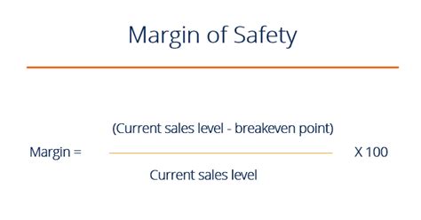 Margin Of Safety - Project Management | Small Business Guide